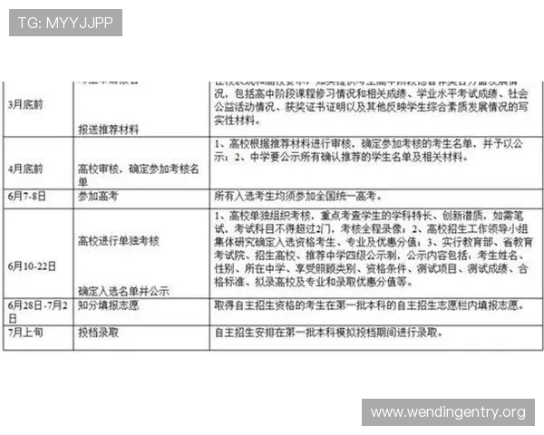 问鼎国际官网版常见问题解答：账号安全、充值流程与客服支持详细指南