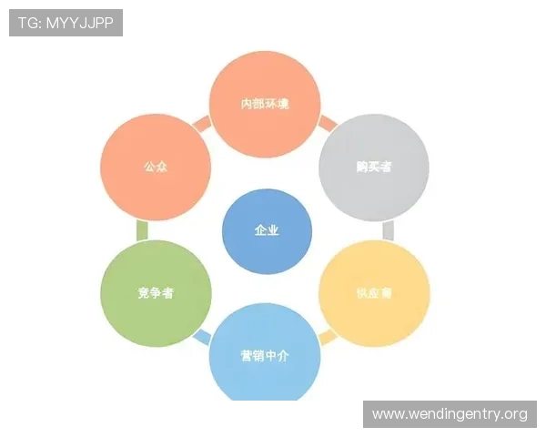 问鼎娱乐在市场营销策略上的独特优势与用户粘性提升方案