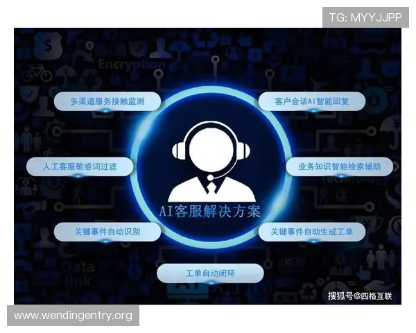 问鼎国际官方网站首页：多渠道客服支持与常见问题解决方案全面覆盖